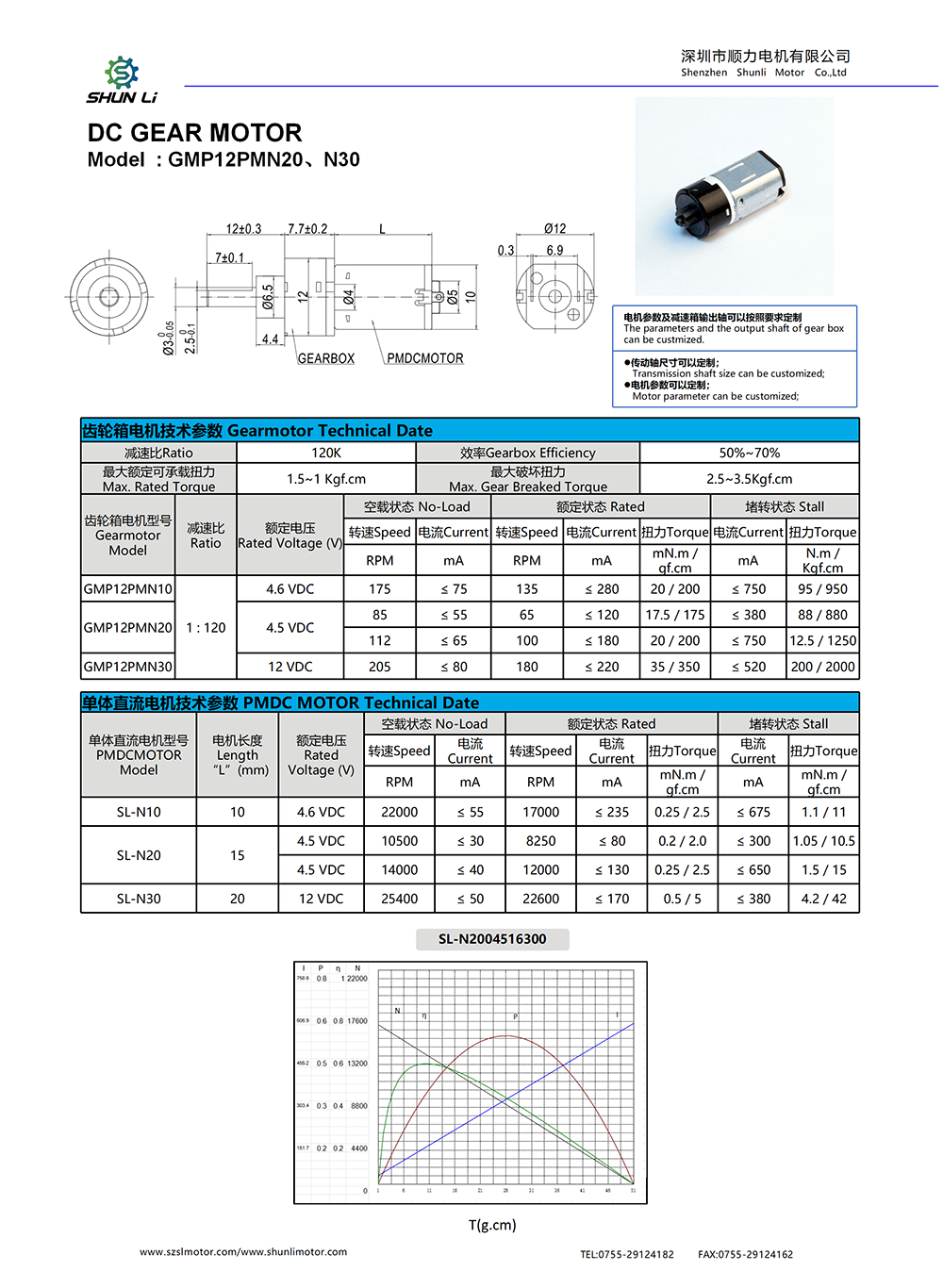 GMP12PMN20、N30.png